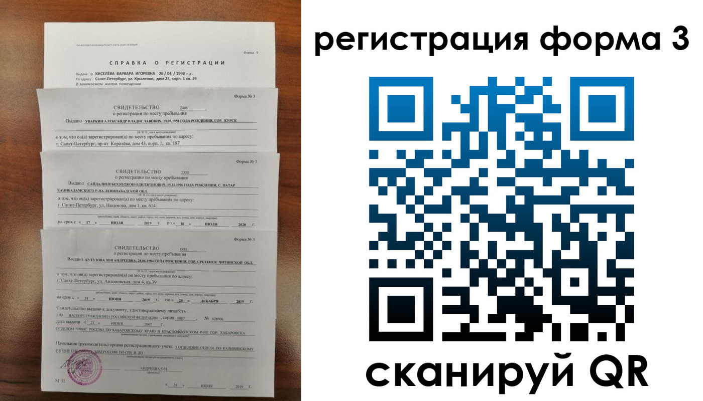 найти адрес прописки в Урус-Мартане